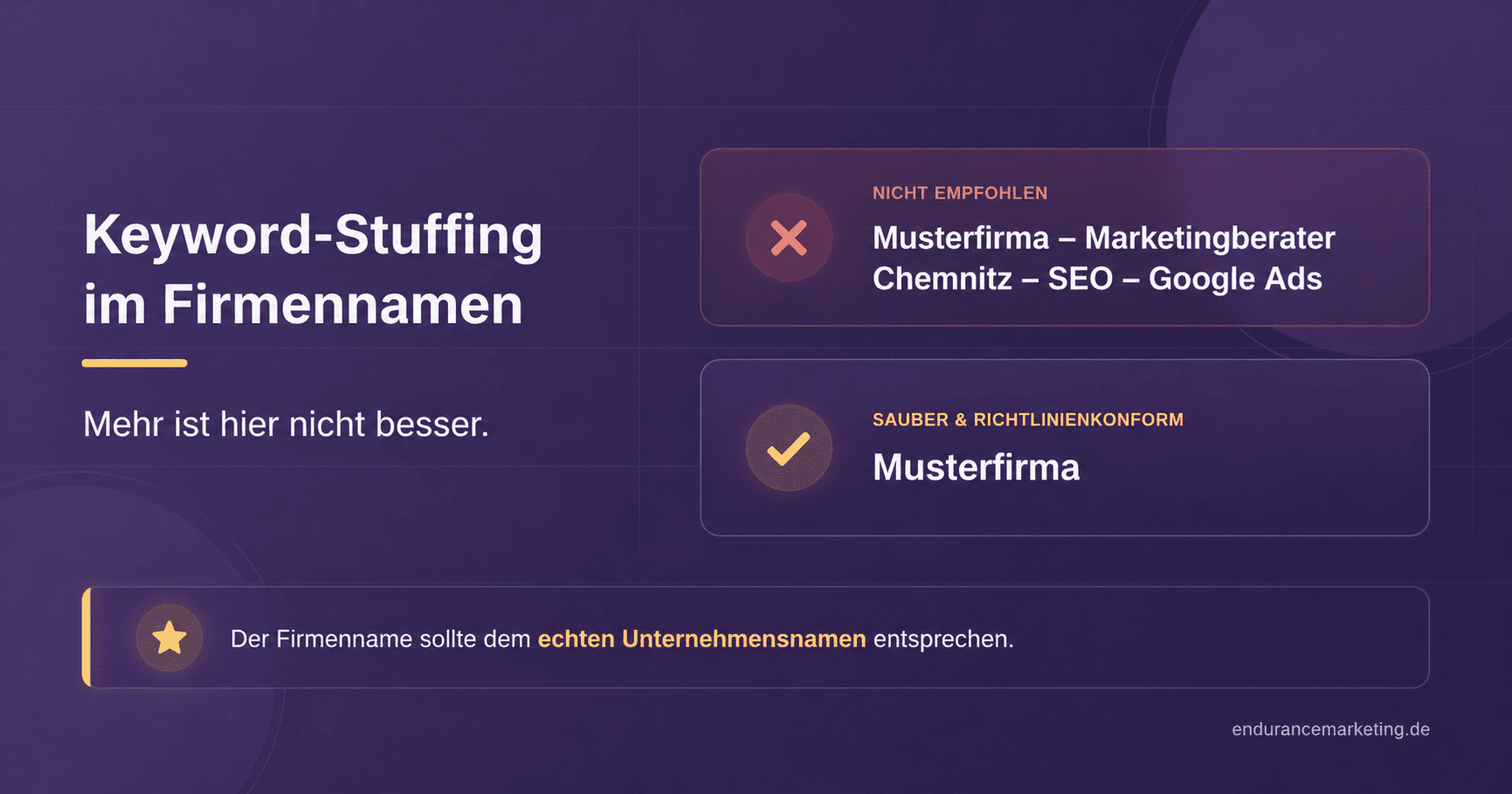 Grafik zu Keyword-Stuffing im Firmennamen mit Vergleich zwischen überladenem Namen und sauberem Unternehmensnamen.