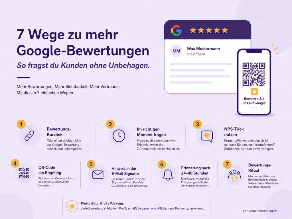 Infografik mit sieben Wegen, wie kleine Unternehmen mehr Google-Bewertungen bekommen
