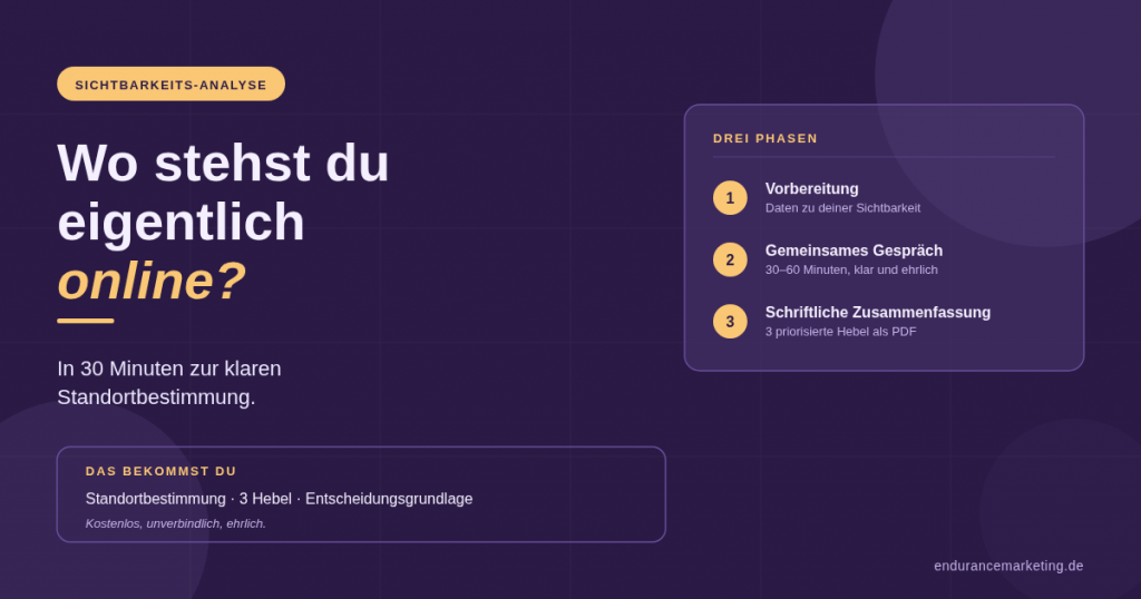 Sichtbarkeits-Analyse: Was ist das, wie läuft sie ab, was bringt sie?